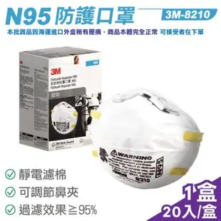 【3M Nexcare】 8210 粒狀物防護口罩 N95 20入/盒