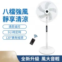 在飛比找momo購物網優惠-【HTQ】16吋智能遙控工業電風扇(立扇/落地扇)