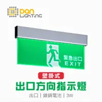 在飛比找PChome24h購物優惠-【Dan Lighting 點照明】LED 壁掛式出口指示燈