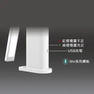 【Philips 飛利浦】酷珀 充電可攜式LED檯燈(TD02)