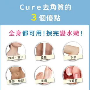 即期品【CURE★官方直營】Q兒活性水素水去角質凝露250gX2入(日本熱賣 敏感肌可用 不傷肌膚 無顆粒)