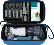 Elonbo Carrying Case for Portable Handheld Inhaler Nebulizer Machine for Adults and Kids, Asthma Inhaler Spacer Travel Case, Handheld Mesh Atomizer Machine Holder, Inhaler Spacer Bag, Blue. CASE ONLY