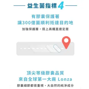 [買5包只要$2550(現貨免運)一包30粒]維他盒子Vitabox LP28複合300億益生菌+綜合消化酵素(第五代)