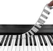 LOKOO Piano Keyboard Stickers - Silicone Reusable 88-Key Keyboard Note Stickers for Kids & Adults - Anime Theme