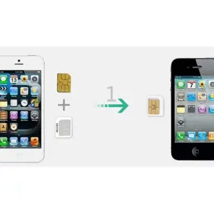 SIM四合一卡套 手機卡托 電話卡貼 小轉大卡 蘋果 Micro nano 還原卡槽 取卡針 轉卡套