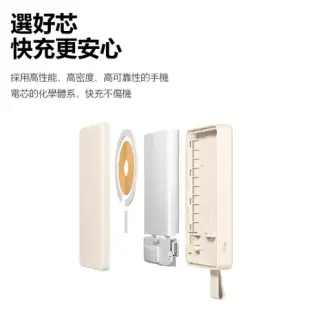 小米有品 小米磁吸充電寶2 6000mAh 行動電源 磁吸充電 支架行動電源 無線充電 magsafe磁吸充電