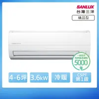 在飛比找momo購物網優惠-【SANLUX 台灣三洋】R410精品型 4-6坪 一級能效