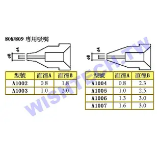 威訊科技電子百貨 HAKKO A1006 ( HAKKO 808/809 專用吸嘴 )