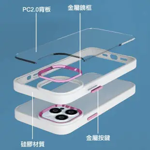 【apbs】Samsung Galaxy S23 Ultra / S23+ / S23 軍規防摔鋁合金鏡頭框立架手機殼(花語-2303)