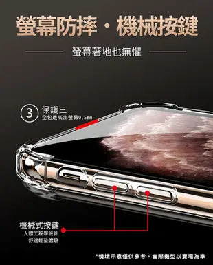 Timo iPhone14/14Pro/14 Pro Max 鏡頭全包四角防摔透明矽膠手機保護殼 (5.5折)