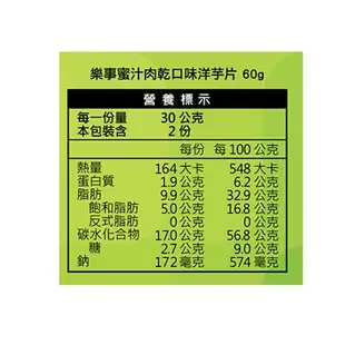 樂事洋芋片限量熱銷組360g/盒 蝦皮直送