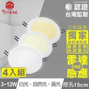 TOYAMA特亞馬 3~12W超薄LED雷達微波感應崁燈 微亮全亮型 挖孔尺寸15cm 4入組 白光、黃光、自然光