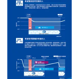 DAIKIN 大金 12-13坪 大關U系列 R32變頻冷暖分離式冷氣 FTXV71UVLT/RXV71UVLT