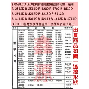 禾聯碩液晶電視R-2512D 遙控器適用R-2511D R-3112D R-3212D R-3213D