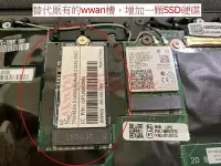 在飛比找Yahoo!奇摩拍賣優惠-(M.2 2242 NVMe SSD) 5年保固 PCIe 