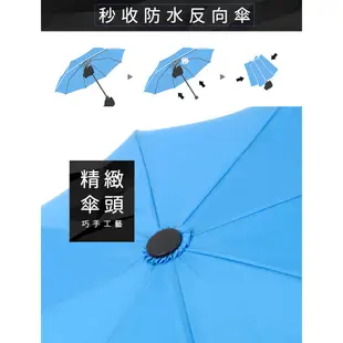 【三隻小熊】超潑水三隻小熊鑽石頭秒收反向傘 雨傘 共六色 【網狐家居】現貨