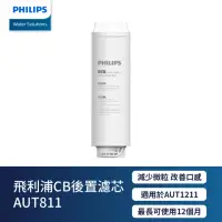 在飛比找momo購物網優惠-【Philips 飛利浦】CB 後置濾芯(AUT811)