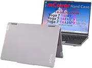 mCover case ONLY Compatible for 2023-2025 14" Lenovo Yoga 7 14IRL8 | 14IML9 | 14AHP9 Series 2-in-1 Windows Notebook Computers (NOT Fitting Any Other Models)- Clear