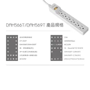 DIKE DAH566T DAT569T 可轉向插頭 1切6座 台灣製 3孔延長線 延長線 1.8M 2.7M