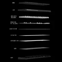 在飛比找ETMall東森購物網優惠-RK G98配列客制化機械鍵盤游戲三模有線無線藍牙軸座熱插拔
