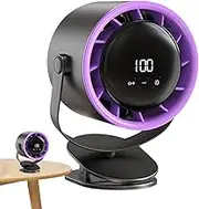 Lpsdssre High Speed Fan, 4000mAh Battery Fan, Clip Blower Compact And Lightweight, Rechargeable And Eco Friendly 10.5 Inches For Extended Use, Ensuring You Stay Cool