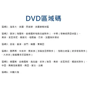 Sony S1500 藍光影片播放機 可藍光全區播放可DVD全區播放可播韓國日本歐美