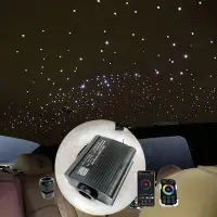 在飛比找蝦皮購物優惠-聲控車內頂棚改裝滿天星LED光纖機汽車星空頂光源器觸摸遙控器