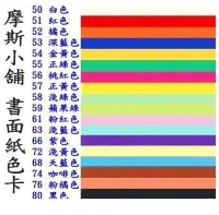 在飛比找Yahoo!奇摩拍賣優惠-摩斯小鋪~加新真善美優良紙品~8開書面紙/8K壁報紙/八開海