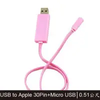 在飛比找Yahoo!奇摩拍賣優惠-【MR3C】限量 含稅 A-mego USB to Appl