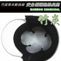 在飛比找momo購物網優惠-【MACPOLY】台灣製 - 竹之寶竹炭奈米新科技安全帽隔熱