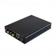 HDMI to CV/SV Scaler with HDMI Bypass (Apple Compatible)- Cypress Technologies