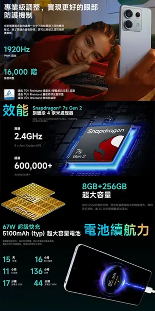 紅米 Redmi Note 13 Pro (8G/256G)+支架 (10折)