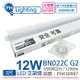 PHILIPS飛利浦 易省 BN022 G2 第二代 LED 12W 6500K 白光 3尺 全電壓 支架燈 層板燈_PH430987