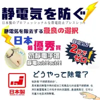 在飛比找momo購物網優惠-【DR.Story】日本製強導電纖維防靜電手環(抗靜電 防靜