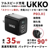 在飛比找momo購物網優惠-【UKKO】數顯版 GaN 35W mini 雙USB-C氮