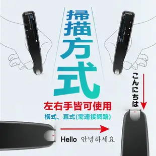 PHILIPS 飛利浦 智能翻譯筆 VTR7300