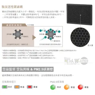 【現貨】Hitachi 日立 ( RD-200HH1 ) 10L 無動力熱管節能 負離子清淨除濕機 -原廠公司貨