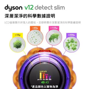 【dyson 戴森 限量福利品】V12 SV20 Detect Slim Fluffy 輕量智慧無線吸塵器 智慧光學偵測