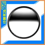 NISI 耐司 R GND8 67MM 圓鏡 反向 中灰 軟漸變 漸層 鏡片 晨昏日出日落 67 (公司貨)