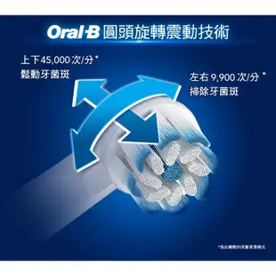 德國百靈 Oral-B 歐樂B 3D電動牙刷 PRO1 / PRO3 多款可選 大樹