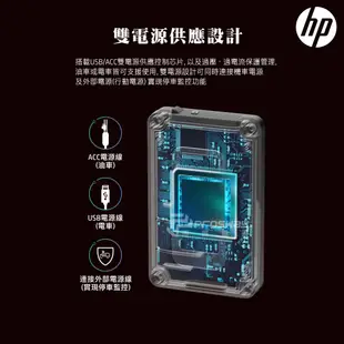 【聊聊優惠價】HP 惠普 M700+GPS 高畫質雙SONY鏡頭機車行車紀錄器