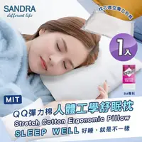 在飛比找momo購物網優惠-【Sandra仙朵拉】3M專利吸濕排汗 人體工學舒眠枕x1入