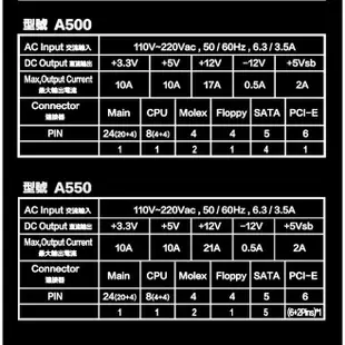 Mavoly 松聖PURI 500 500W / PURI 550 550W 電源供應器