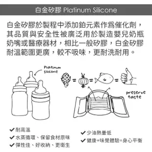 【LEKUE】微波蒸煮調理鍋 綠1L(耐熱 微波料理 懶人料理)