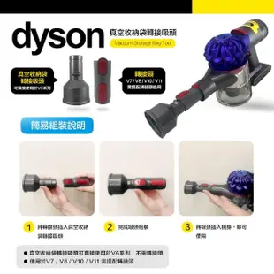 Janpost Dyson V6 V7 V8 V10 V11 V12 V15 SV18 全系列適用 真空收納袋轉接吸頭 可吸真空袋 真空壓縮袋