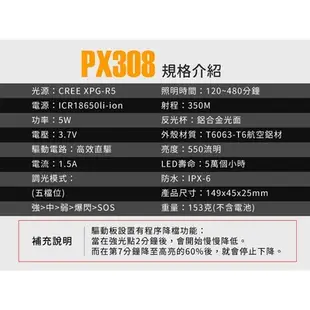 視睿Roxane美國CREE XPG2 R5泛光120度LED強光手電筒組RX308(戰術攻擊頭;550流明;射程350米;5檔)IPX-6防水手電筒