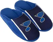FOCO Unisex-Adult NHL St. Louis Blues 2016 Jersey Slide Slipper Medium