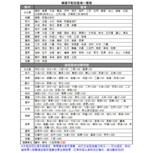 #套房專用【Kolin 歌林】3.5KG單槽洗衣機 BW-35S03~免運