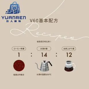 【原人購物YUANREN】HARIO V60 螺旋03濾杯 日本製 透明樹脂濾杯(VD-01T VD-02T VD-03T)