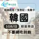 【數位旅遊】 韓國上網卡7天．每日1GB 降速吃到飽